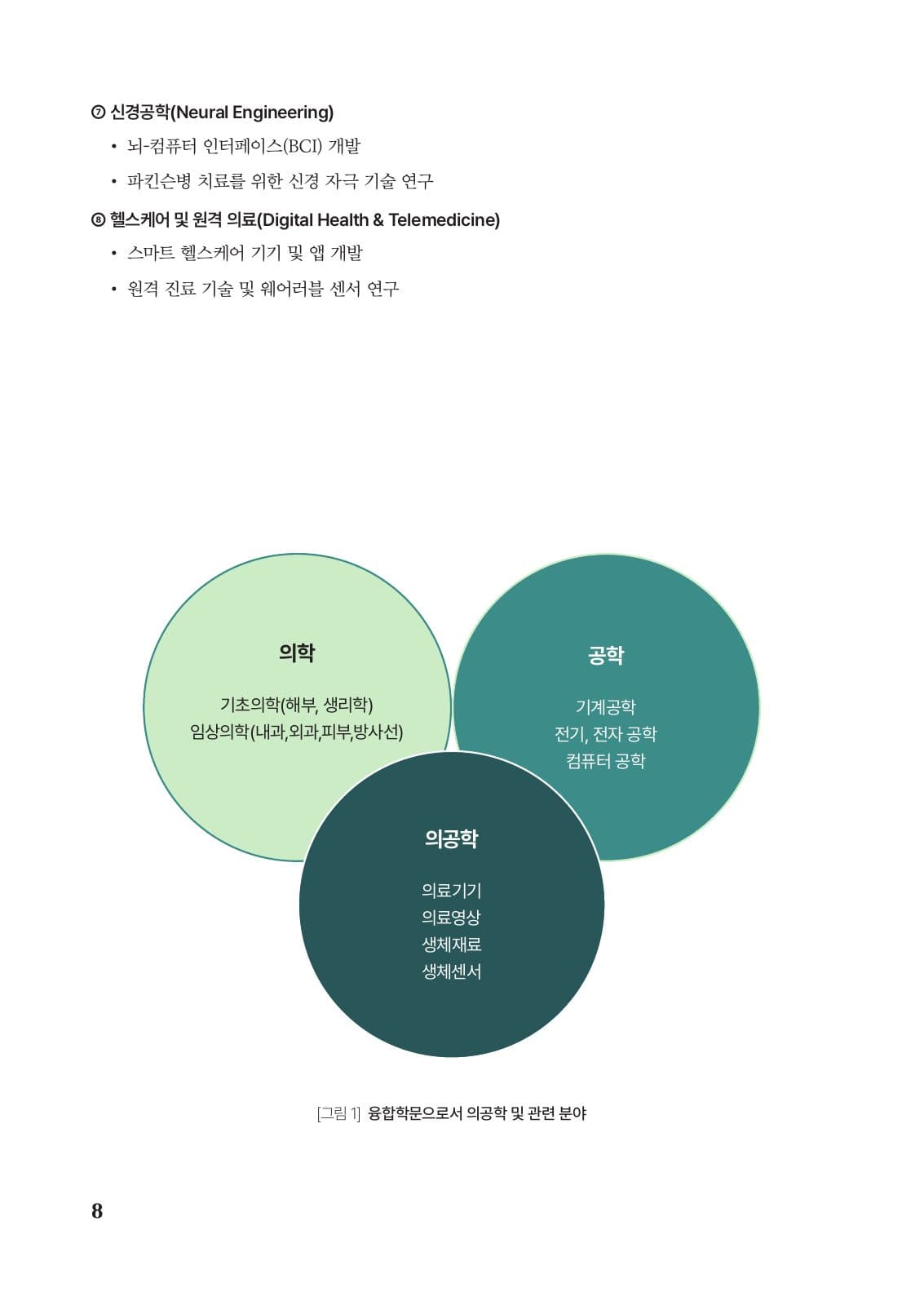 아두이노를 이용한 의료기기 실습 PDF 8페이지 내지