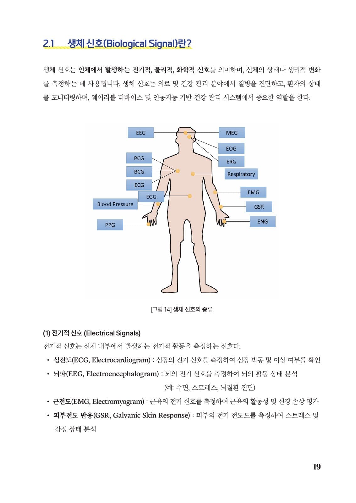 아두이노를 이용한 의료기기 실습 PDF 19페이지 내지