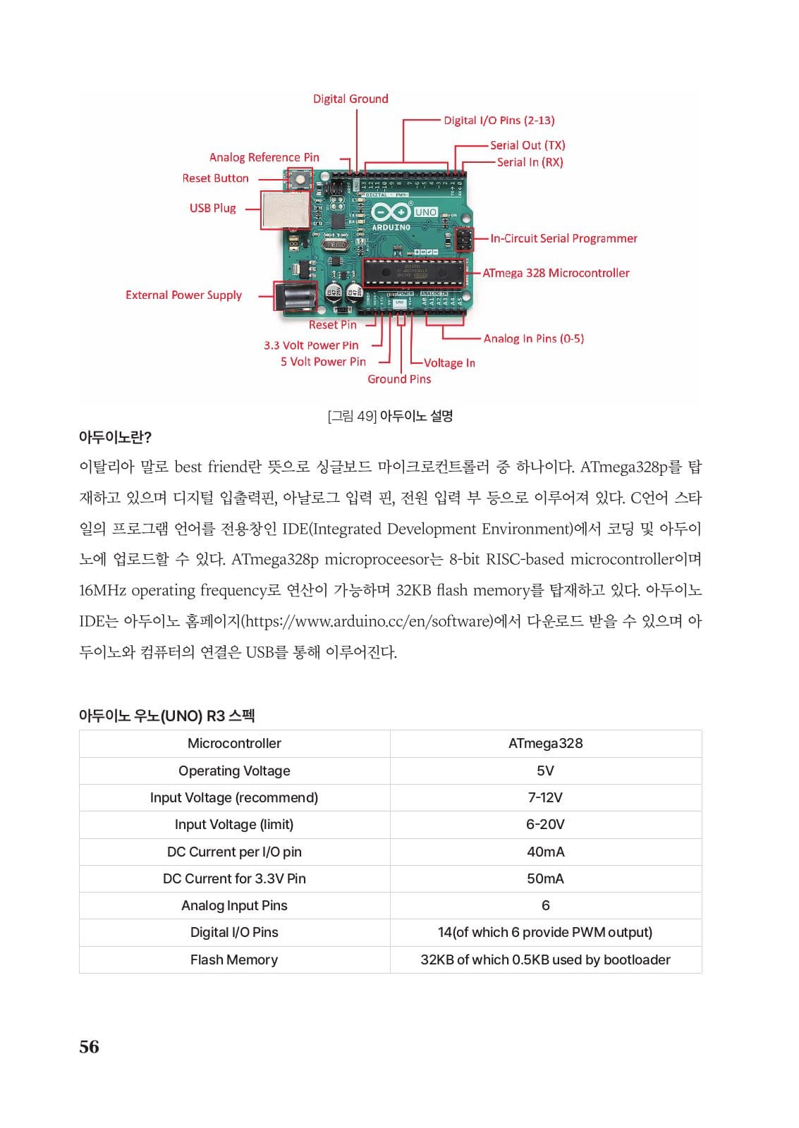 아두이노를 이용한 의료기기 실습 PDF 56페이지 내지