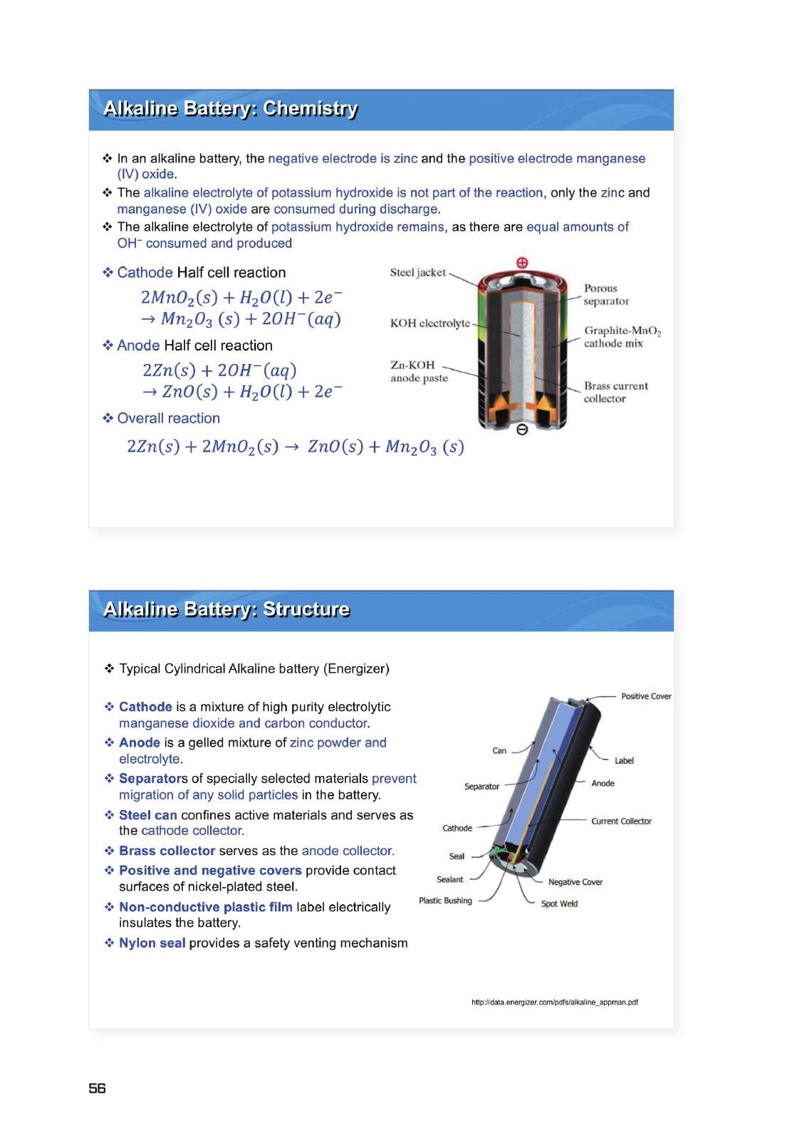 Introduction to All-Solid-State Batteries — PDF p.56