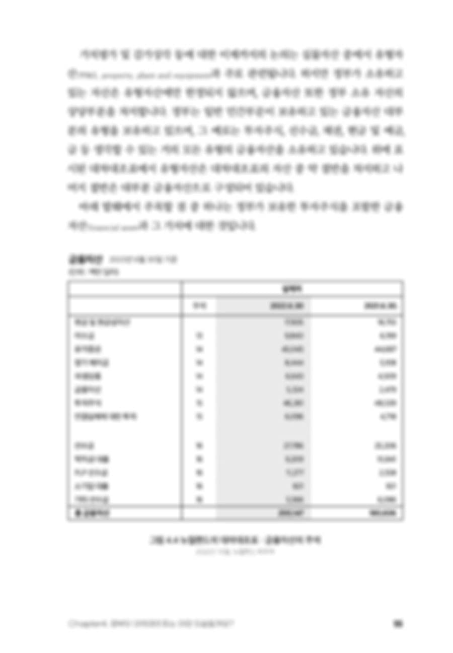 회계는 어떻게 민주주의를 구할 수 있는가? PDF 55페이지 내지