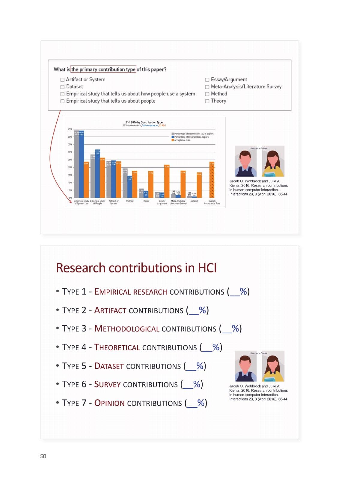 XR Project in Human-Computer Interaction — PDF p.50