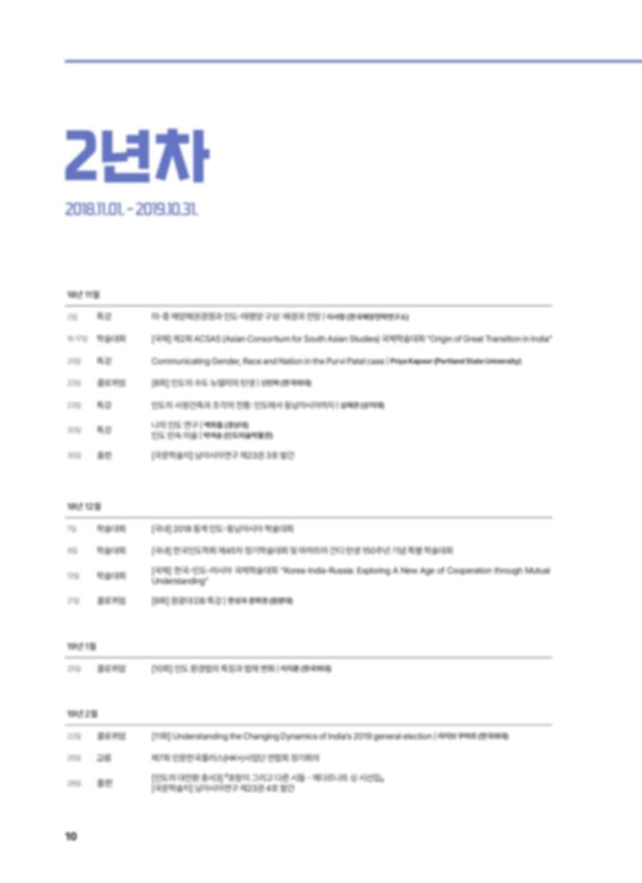 인도연구소 HK+ 사업 성과집 PDF 10페이지 내지