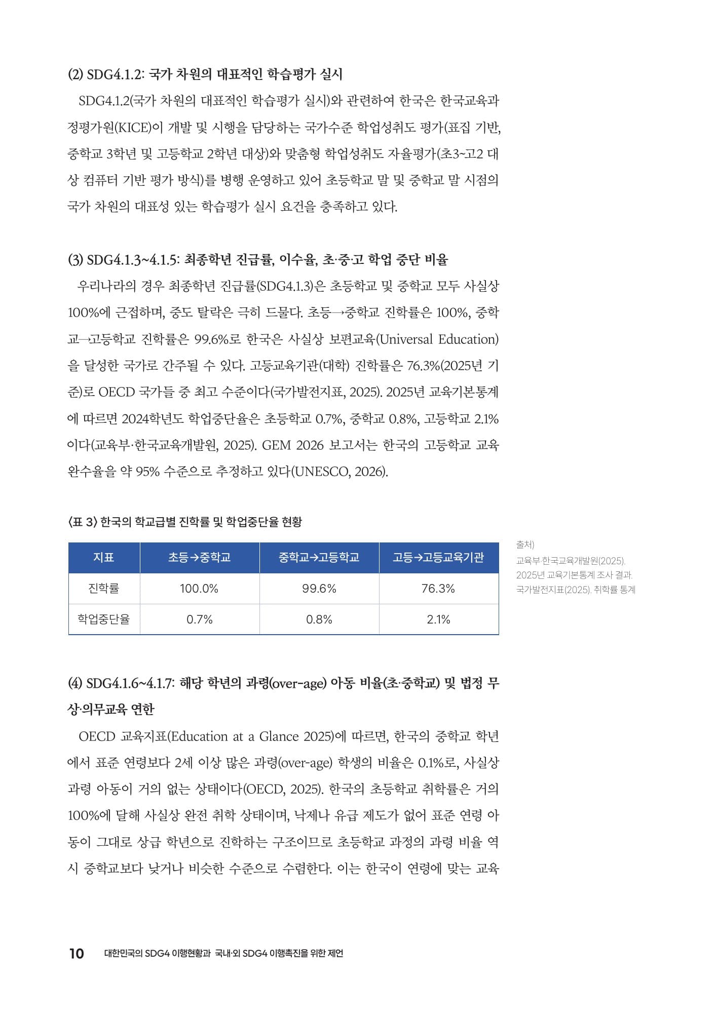 2030년을 향한 카운트다운 PDF 10페이지 내지