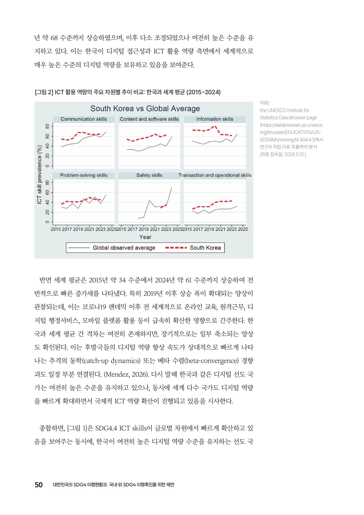 2030년을 향한 카운트다운 PDF 50페이지 내지